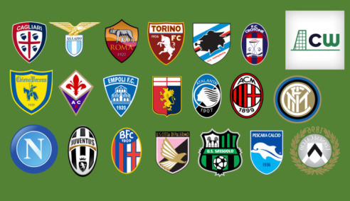 Ronaldo khiến giá bản quyền Serie A tăng mạnh, các nhà đài lao đao tranh vé bản quyền