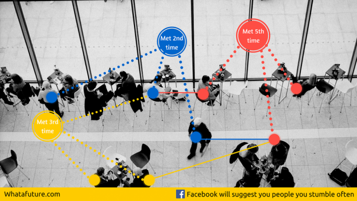 facebook_se_them_tinh_nang_goi_y_ban_be_voi_nhung_nguoi_dung_quanh_ban_minh_duc_1__orcf
