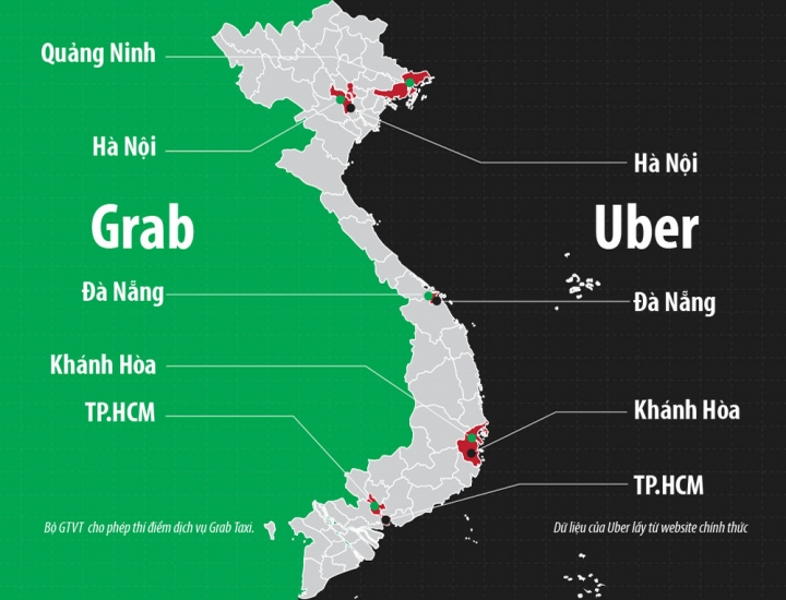 uber grab