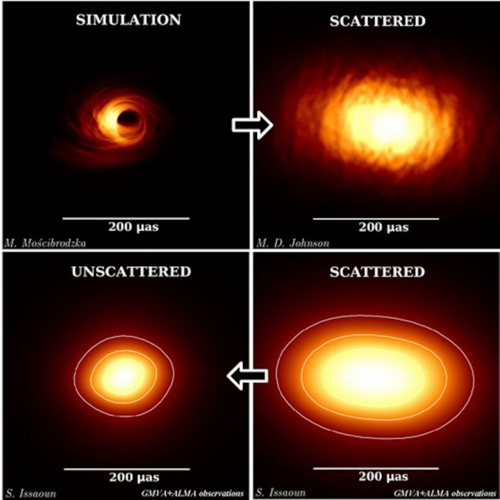 Sagittarius-A-image