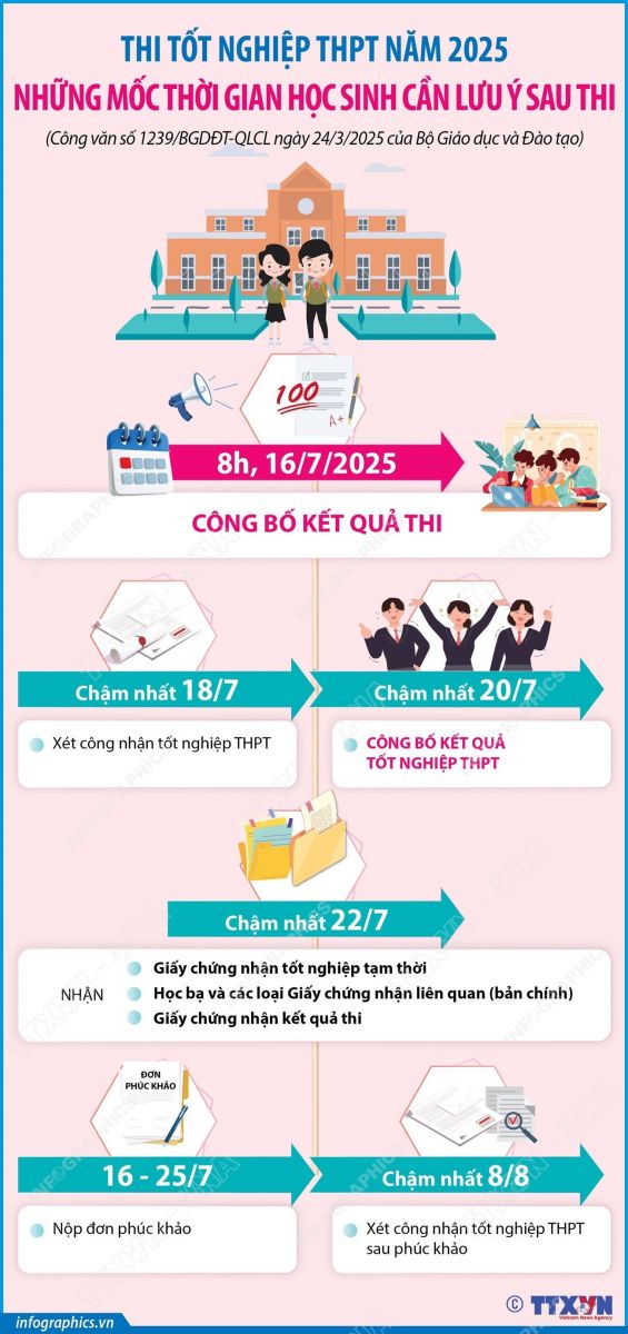 thi-thpt_14072025151426_37