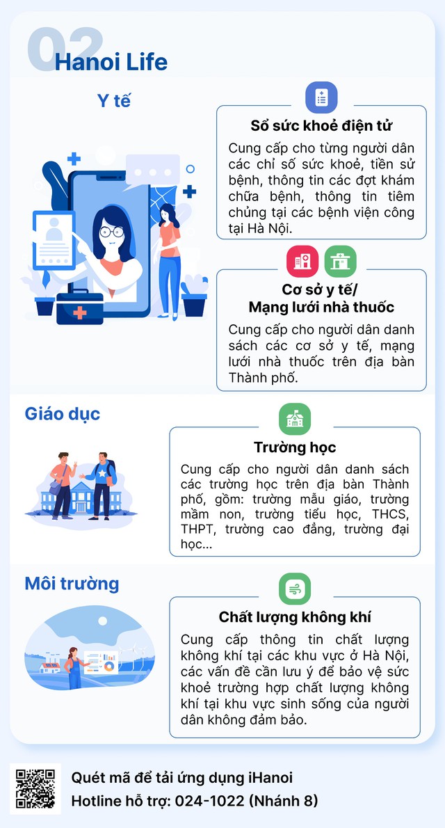 IHANOI3