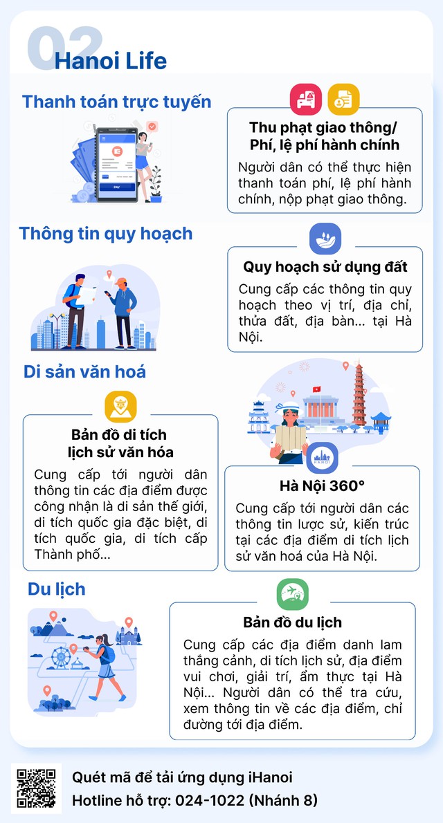 IHANOI4
