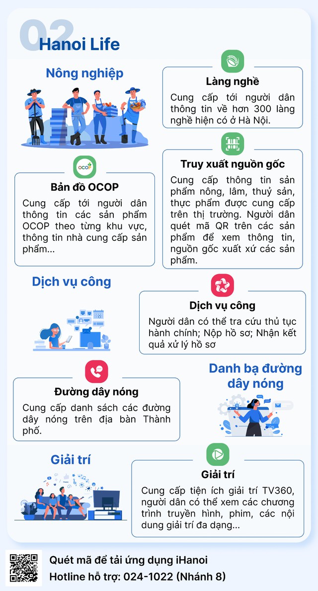 IHANOI5