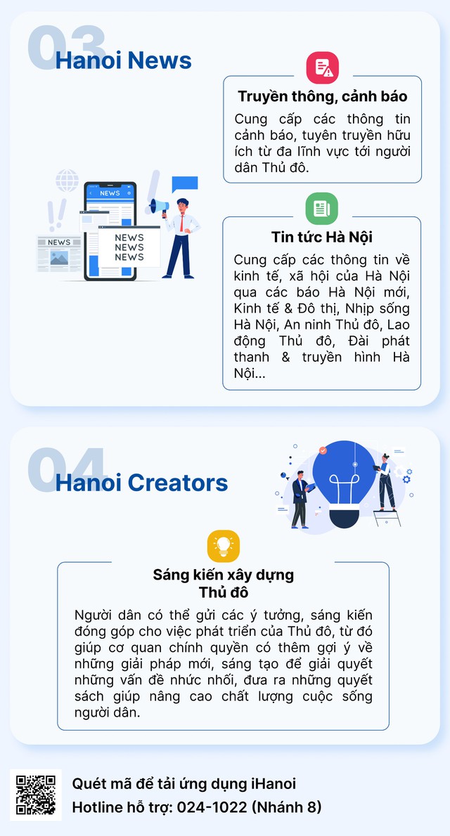 IHANOI6