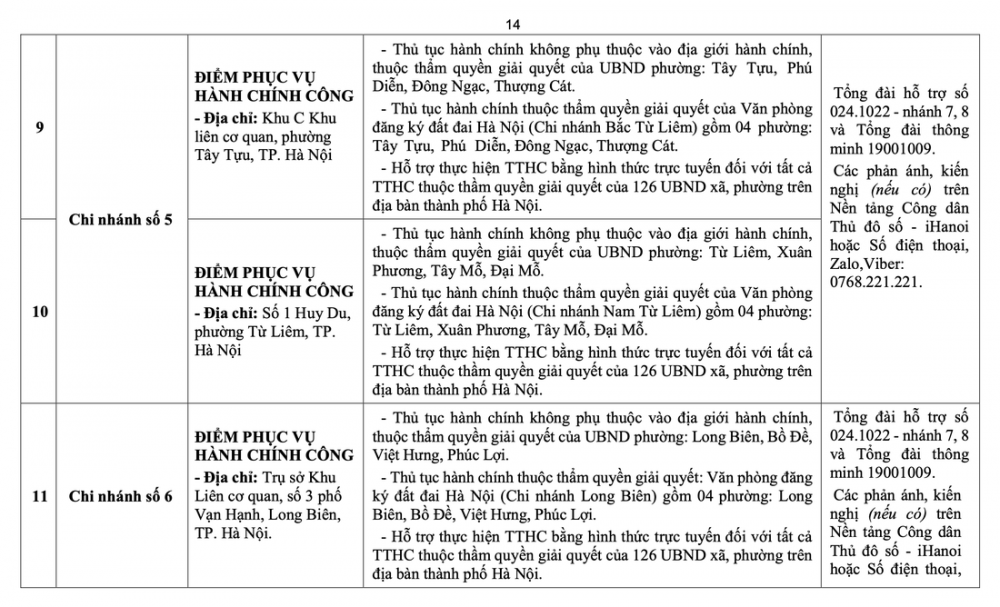 hanh chinh12