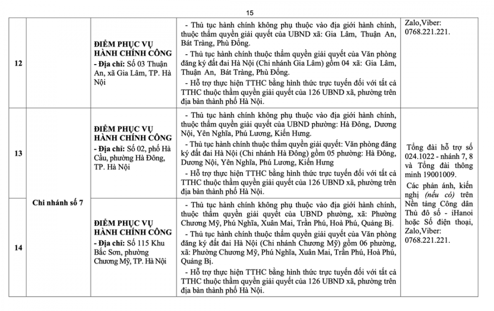 hanh chinh13