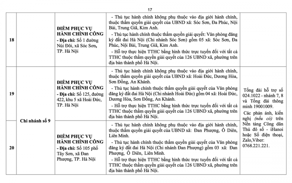 hanh chinh15