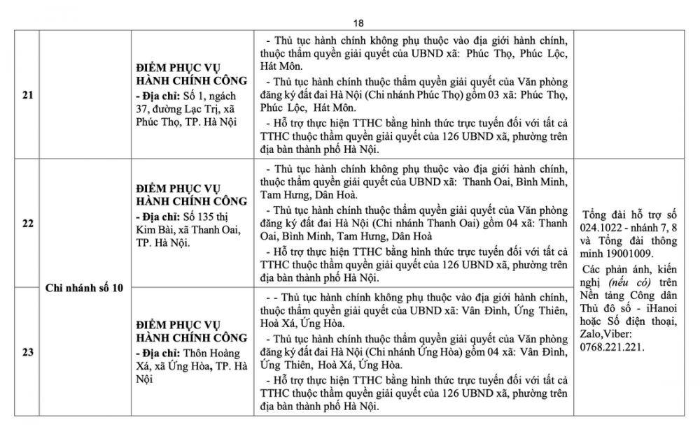 hanh chinh16
