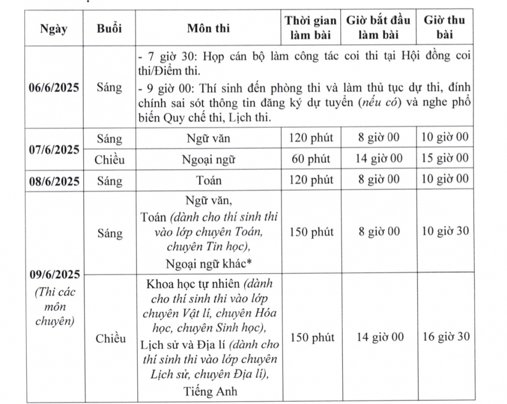 lich-thi-10-2025-ban-chuan-20-3