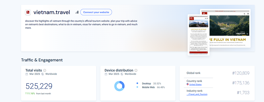similarweb042025-1744362586344-1744362586681542720047