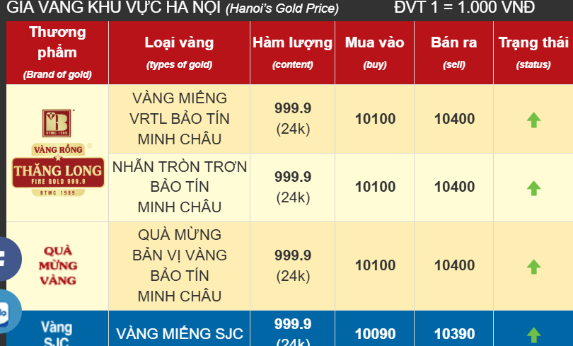 vang