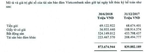 vietcombank2