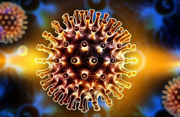 virus-hiv