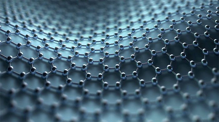 nano-graphene