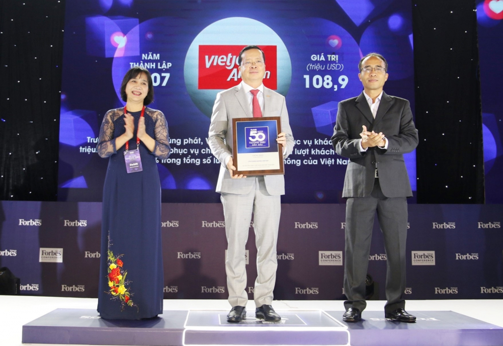 Vietjet - 50 Leading Vietnamese Brands 2020 (3)