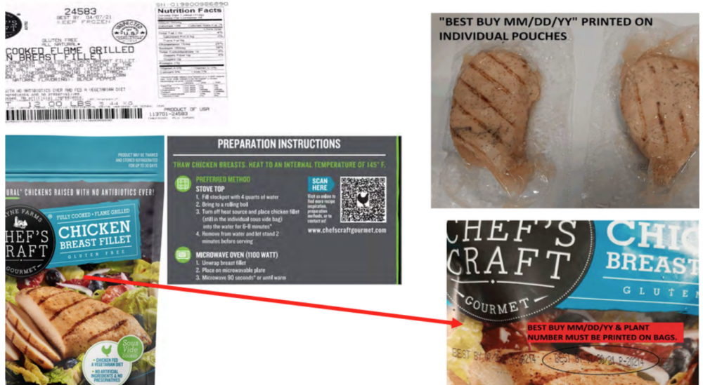 Chicken-recall-pictures