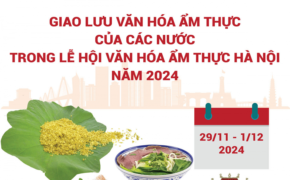 a-giao-luu-van-hoa-am-thuc