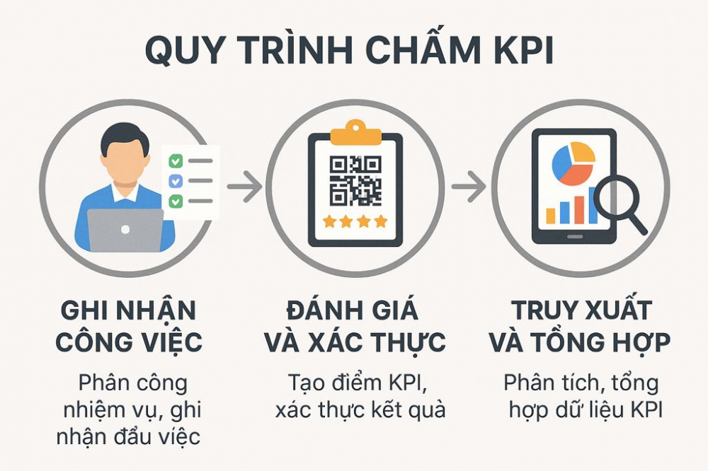 Anh 2
