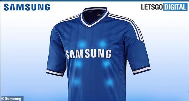9125342-6643827-Samsung_has_developed_a_new_smart_shirt_with_built_in_sensors_th-a-18_1548762362010