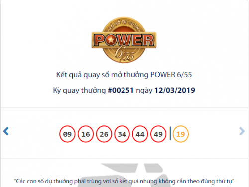 Viet lott Power 6.55