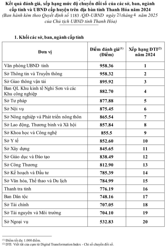 dd057a13dd9a2acda1