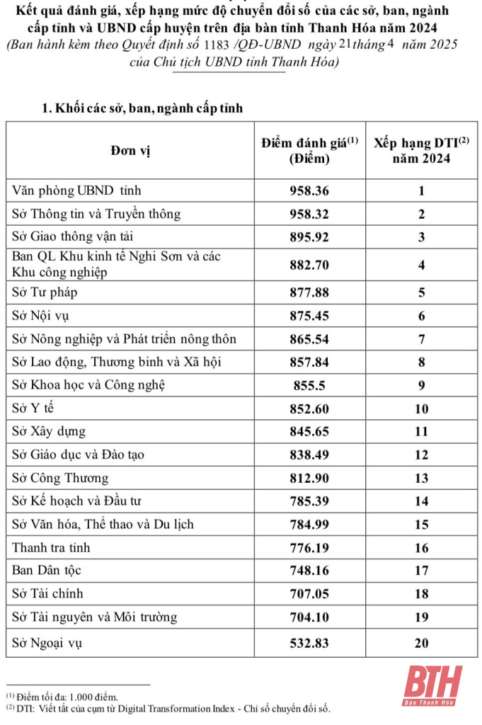 201d1092305t65517l0