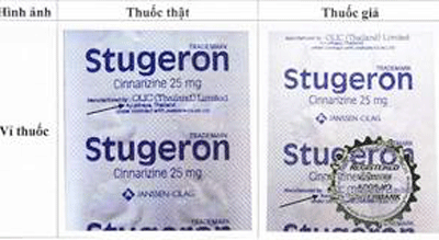 Cảnh giác với thuốc điều trị tiền đình giả