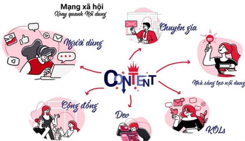 Mạng xã hội 'made in Vietnam' Lotus có gì khác biệt so với Gapo, Facebook?