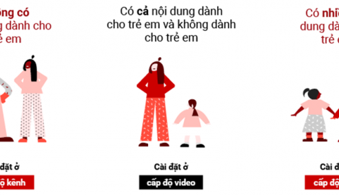 Từ tháng 1/2020, Youtube ban hành chính sách mới các nhà sáng tạo nội dung cho trẻ em sẽ bị giảm doanh thu mạnh