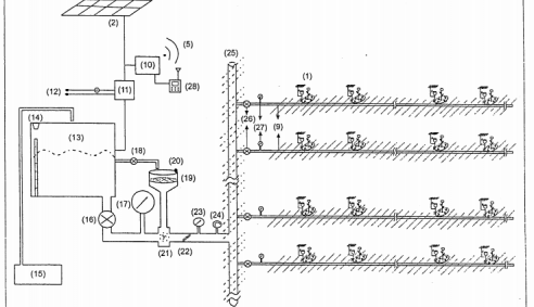 Hệ thống tưới ngầm kết hợp bón phân tự động được cấp bằng độc quyền