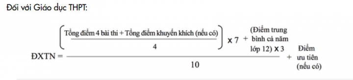 quy dinh cong diem