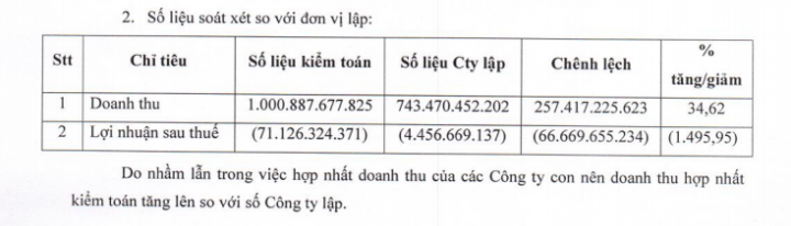 Anh 2 (1)