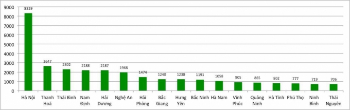 bach-khoa-kinh-te-quoc-da