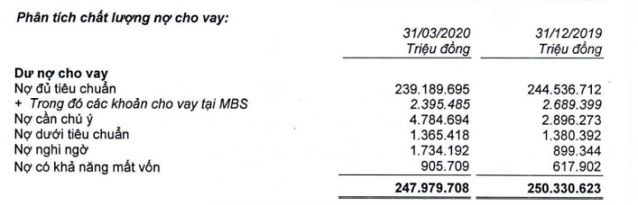 MB BANK 1