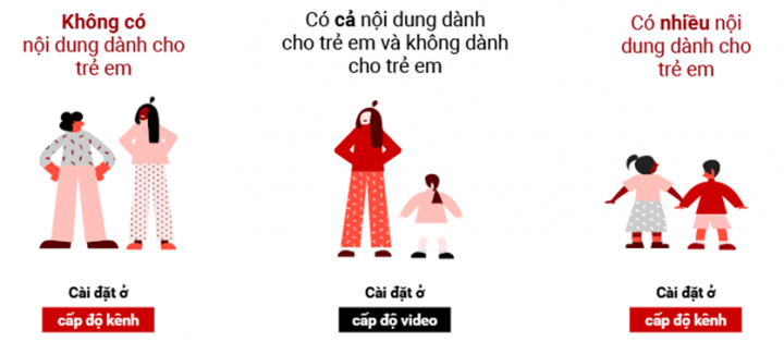 yt1