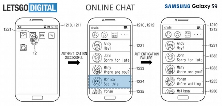 cong nghe cam ung van tay duoi man hinh cua samsung a