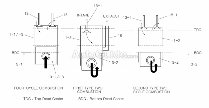 hyundai-four-cylinder-engine-patent-09