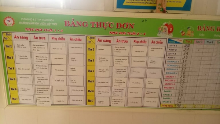 ngo doc 2