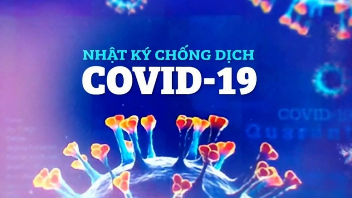 covid19