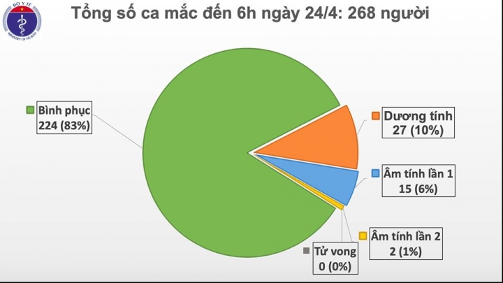 ca_moi_24.4