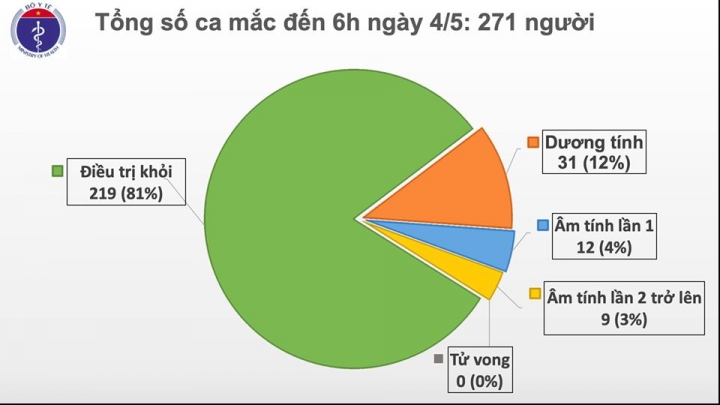 ca_mac_moi_sang_4.5