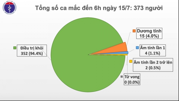 ca_moi_sang_15