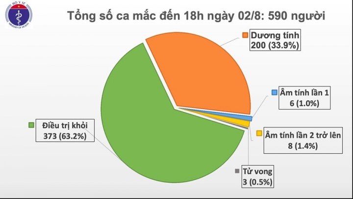 mac_moi_sang_2