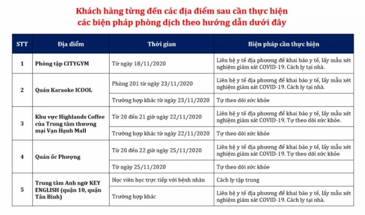 Phong dich