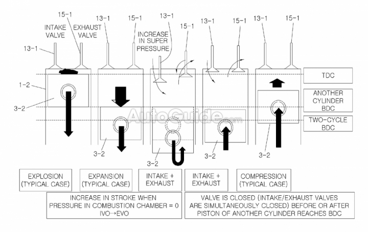 hyundai-four-cylinder-engine-patent-13