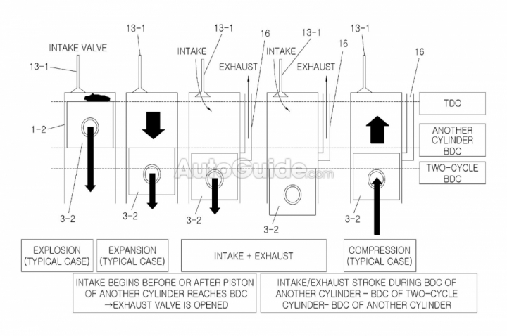 hyundai-four-cylinder-engine-patent-12