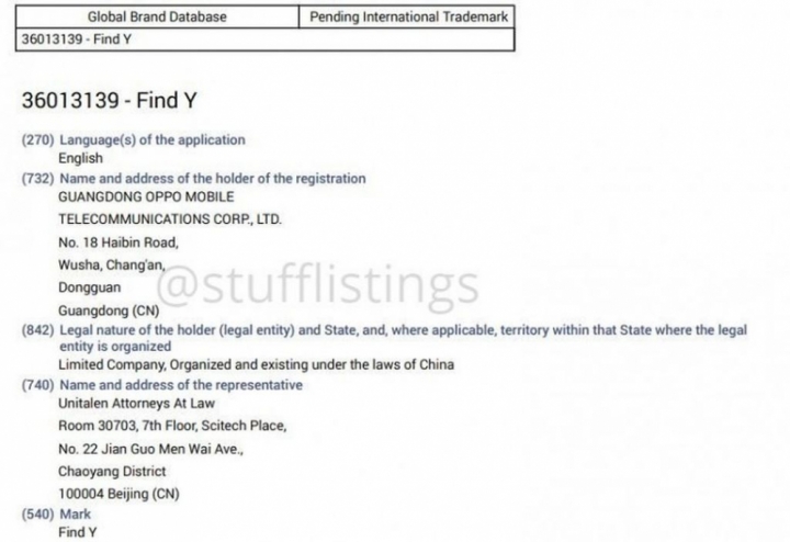 find Y