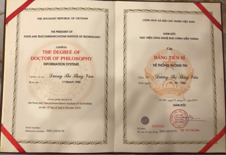duong thi thuy van 1