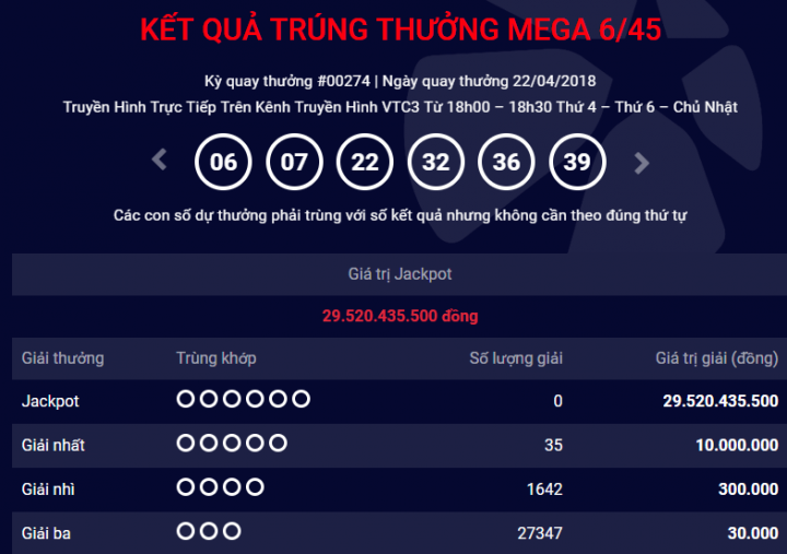 mega
